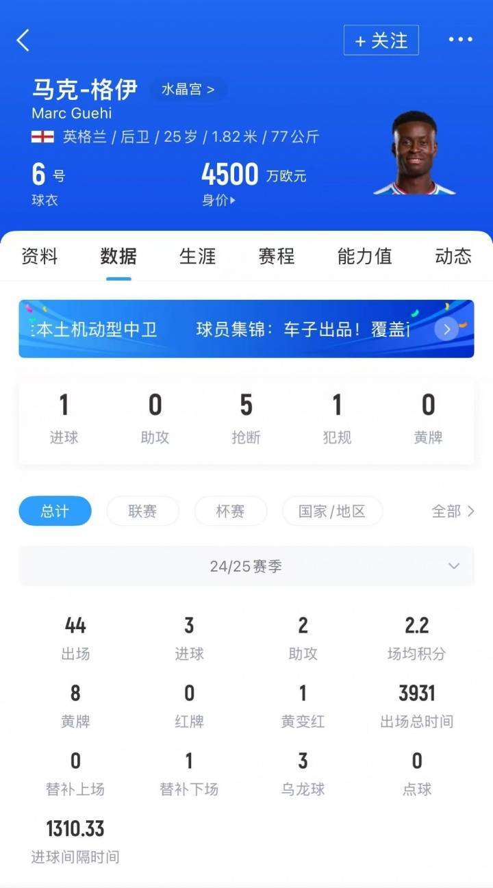 斯托克城vs西布朗_Here we go!罗马诺:利物浦签下水晶宫后卫格伊斯托克城vs西布朗,转会费3500万镑