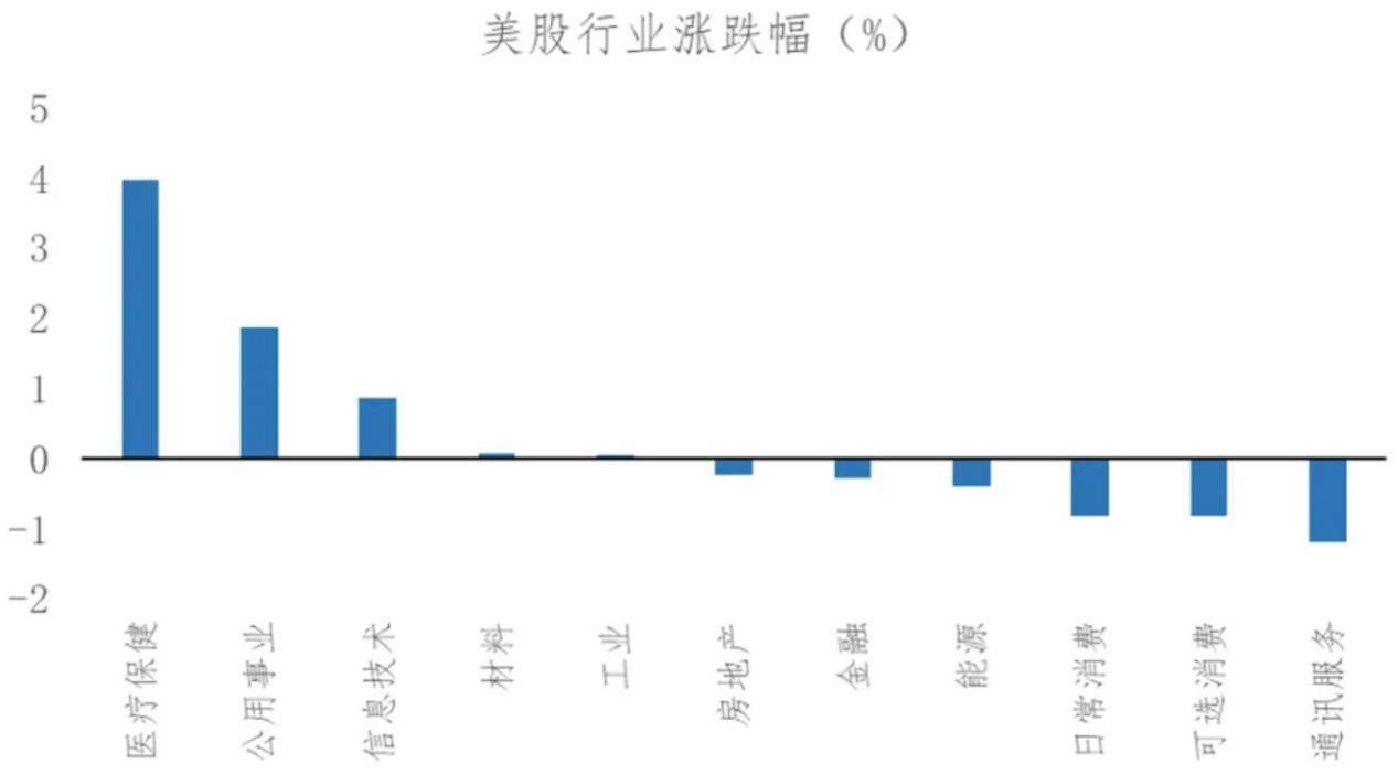 皇冠皇冠信用盘平台_节后A股开盘前皇冠皇冠信用盘平台,这些“信息差”你都掌握了吗?