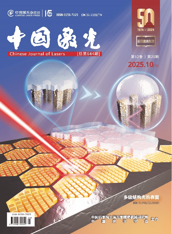 皇冠代理註冊_浙江工业大学姚建华教授：飞秒激光打造“防冰盔甲”皇冠代理註冊，超疏水表面光热防冰 又强又稳” | 中国激光·封面