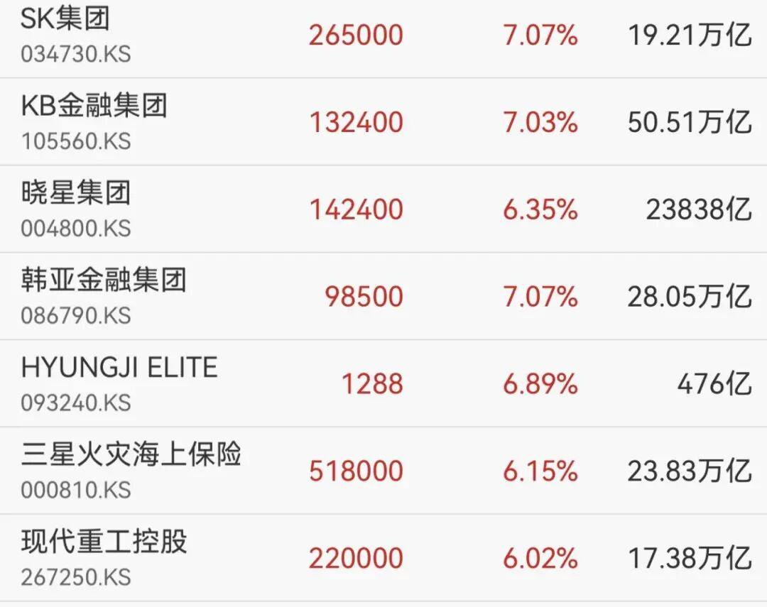 皇冠代理登1租用_一则大消息皇冠代理登1租用，开盘大涨！