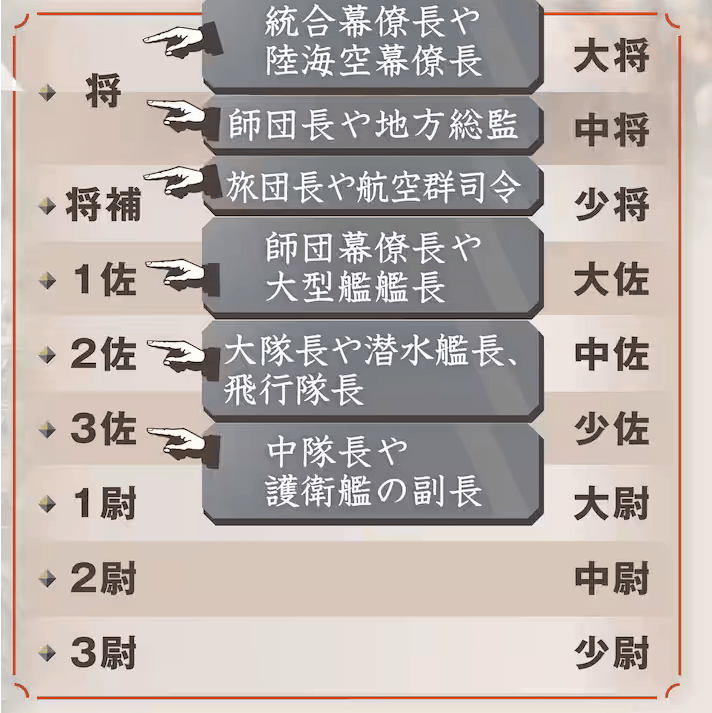 皇冠信用網开号
_曝光:日本“大佐”要回来皇冠信用網开号
了