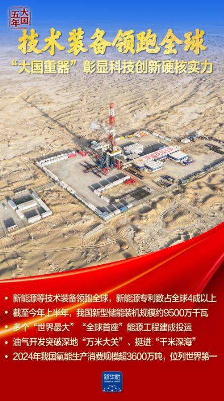 皇冠信用網会员开户_大国五年｜逐“绿”向“新”皇冠信用網会员开户，塞北的风点亮湾区的灯！