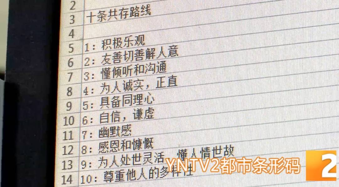 波多黎各 vs 牙买加_昆明警方意外查获名为“武林秘籍”的表格波多黎各 vs 牙买加，详细划分人设、开场白……