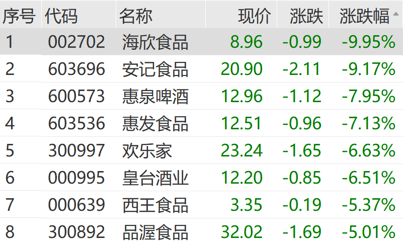 皇冠信用網在线开户_突发利空皇冠信用網在线开户！暴跌！最新回应来了