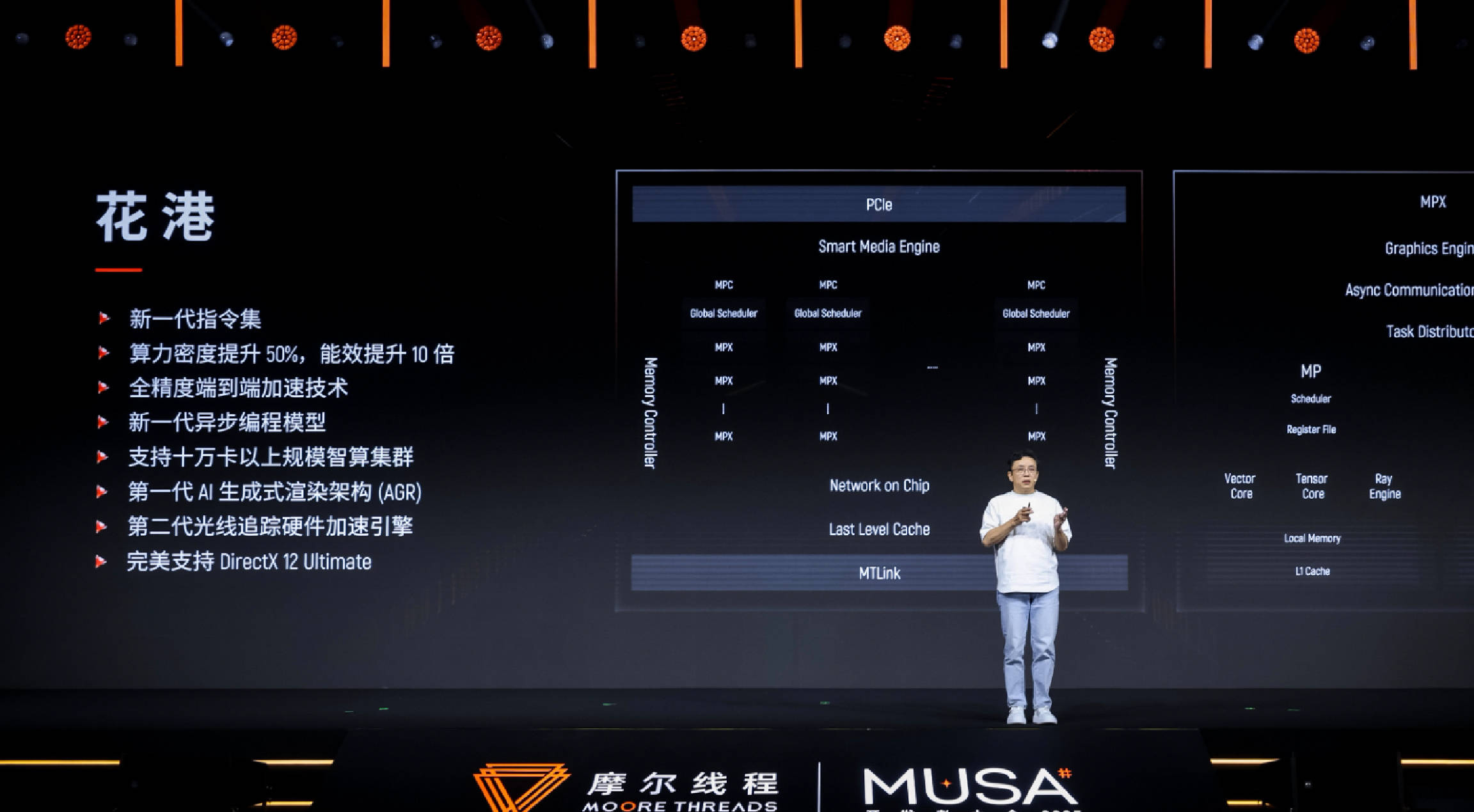 信用网怎么注册_国产算力迈入“万卡”时代：摩尔线程发布新一代GPU架构信用网怎么注册，中科曙光发布万卡超集群