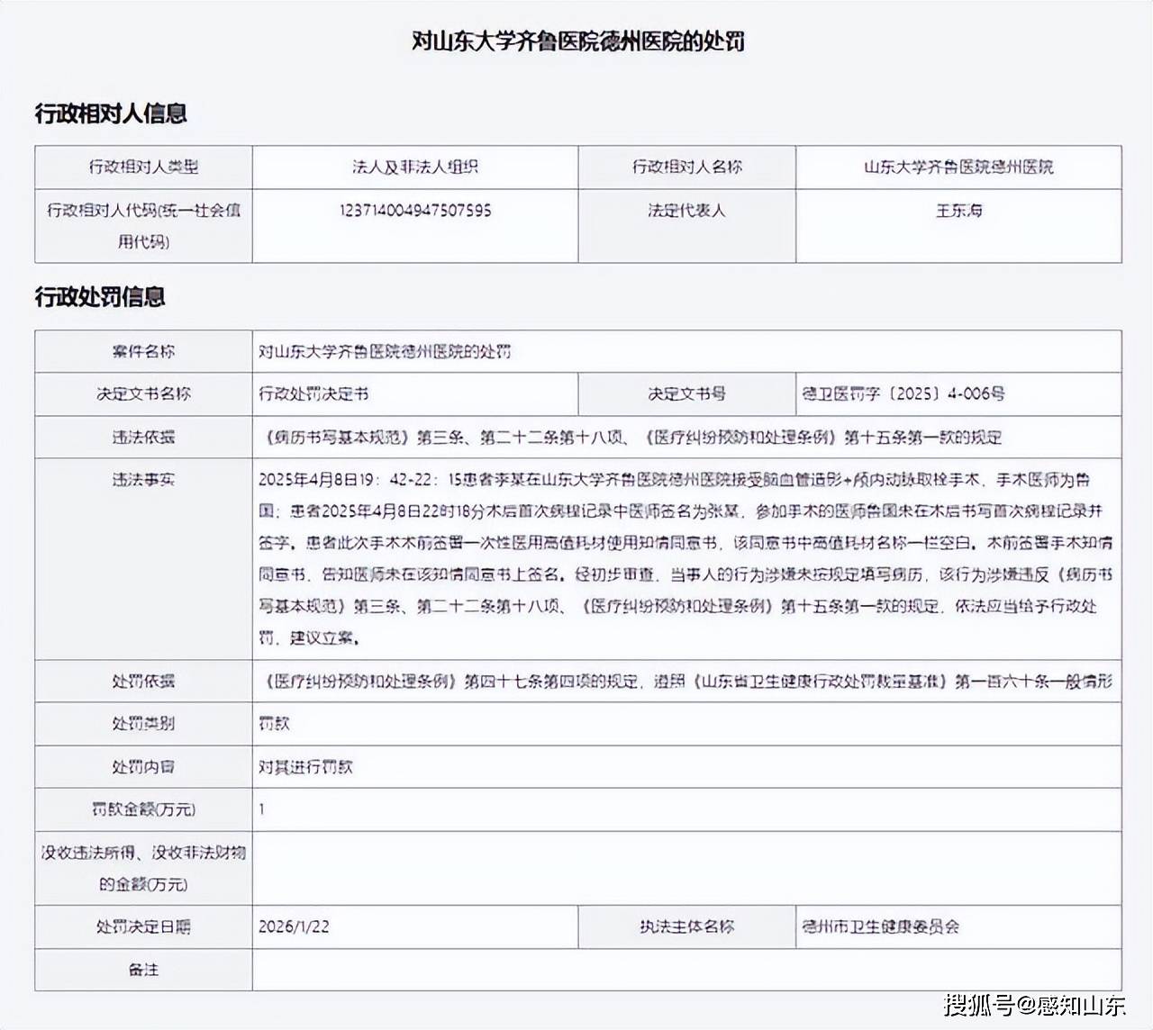 信用网怎么注册
_山东大学齐鲁医院德州医院因违反核心医疗制度、病历书写规范被罚
