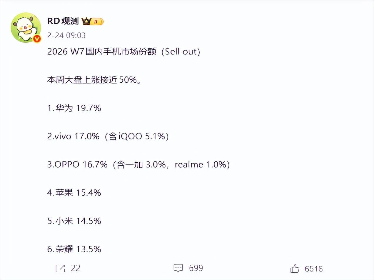 如何申请到皇冠信用网
_2026春节苹果销量暴涨110%如何申请到皇冠信用网
,小米则跌幅最大