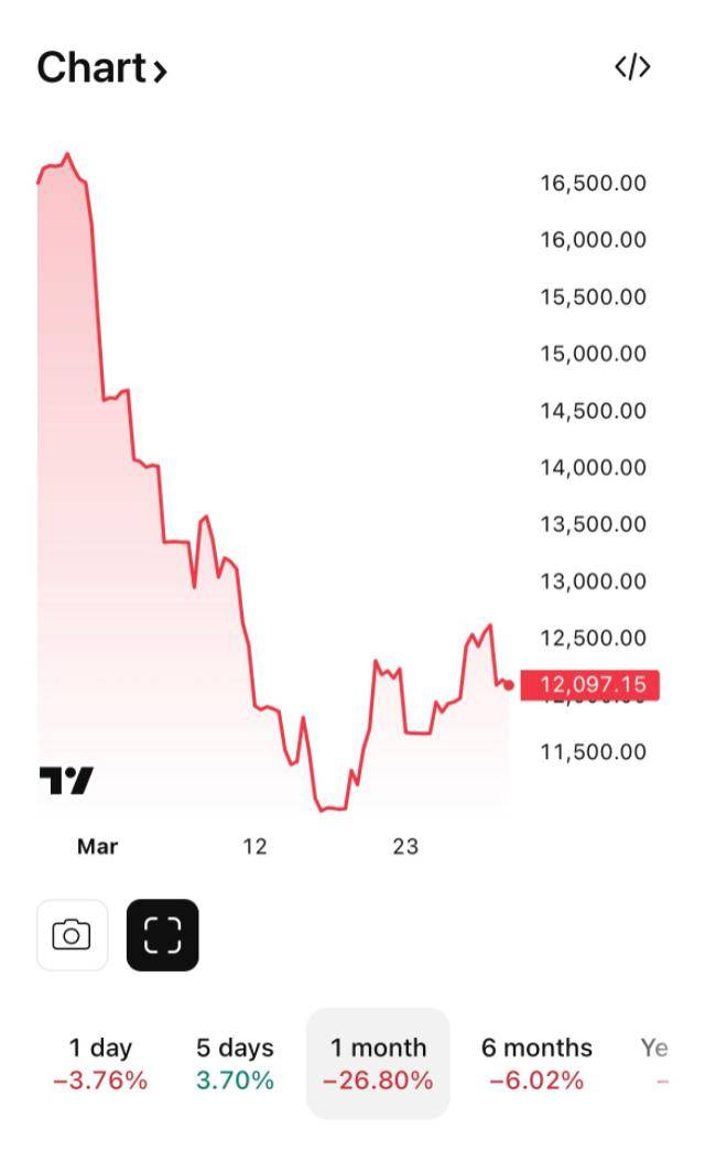 怎么申请皇冠信用网_“富人避险天堂”迪拜楼市遭重挫怎么申请皇冠信用网，交易量暴跌五成