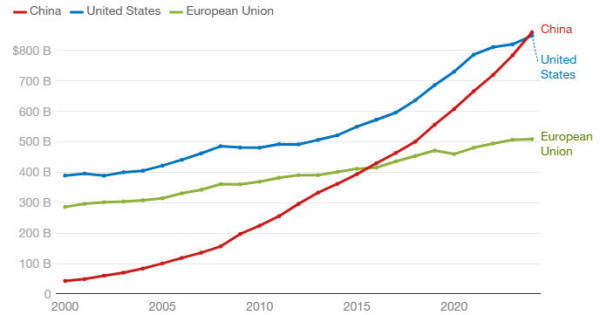 正版皇冠信用网开户_美国学生不敢来华正版皇冠信用网开户，美媒担忧：未来“中国通”要断代了
